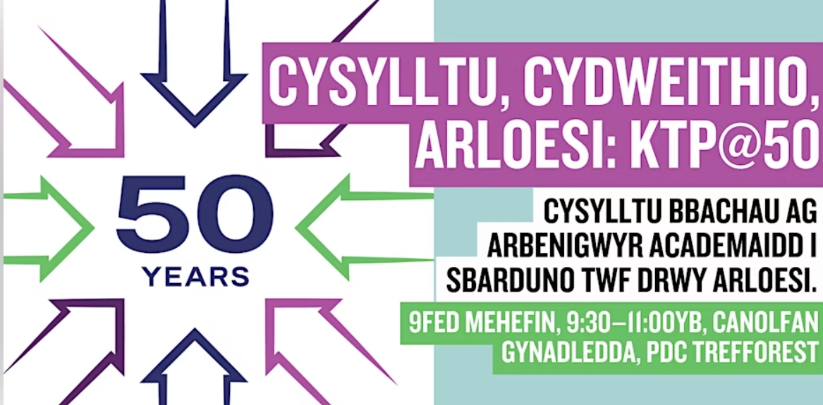 Cysylltu, Cydweithio, Arloesi: KTP@50